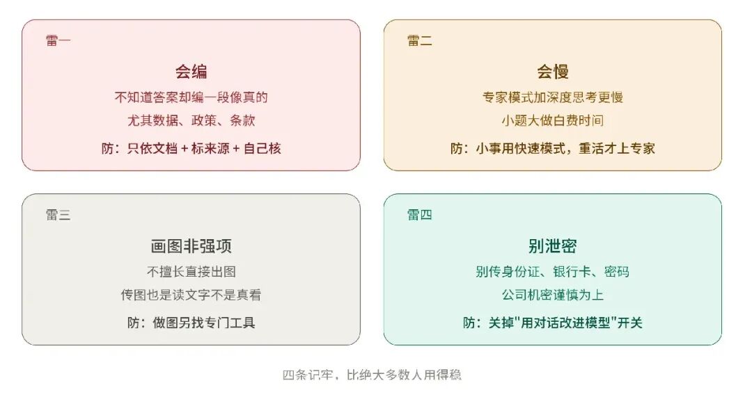 7天学懂DeepSeek实操教程（万字长文） · 配图 10