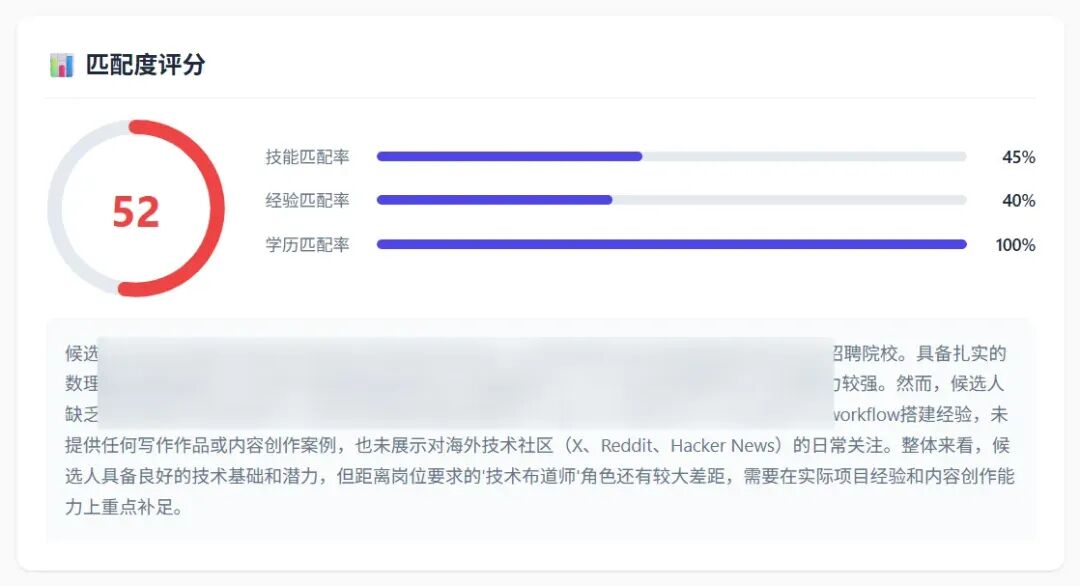 我用 Codex 做了一个 AI 简历分析网站，夯爆了！ · 配图 5