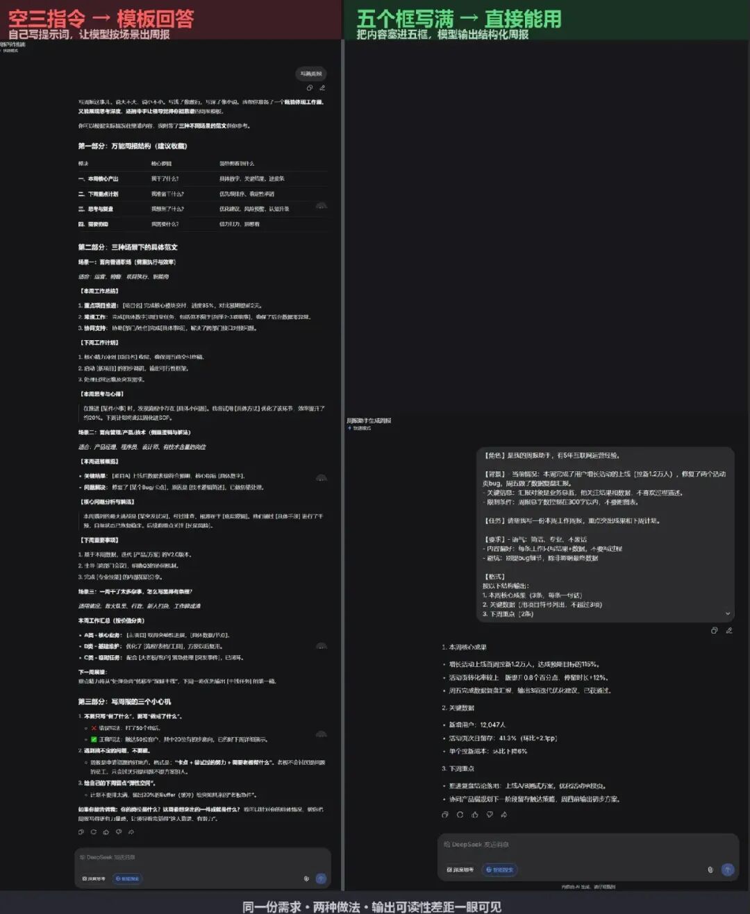 7天学懂DeepSeek实操教程（万字长文） · 配图 6
